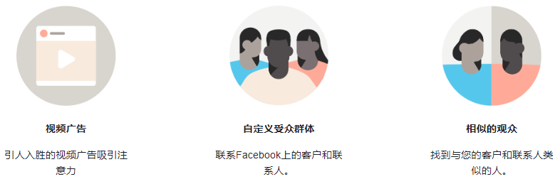 Facebook广告工具