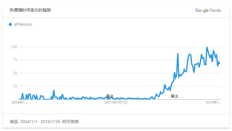 QQ截图20190815004149