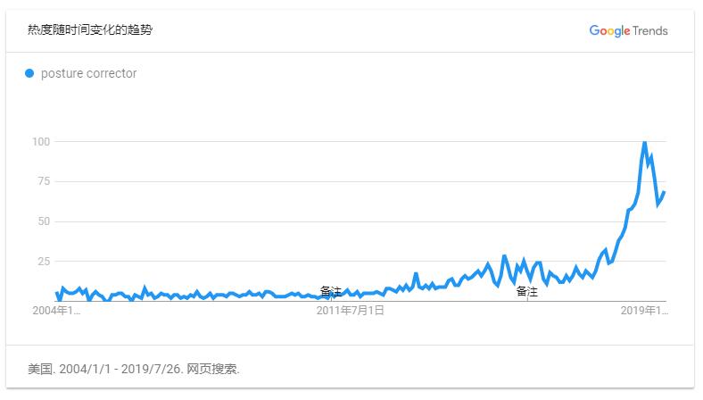 QQ截图20190815005554